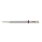 RFX MEAT, GATEWAY und Thermapen ONE Set